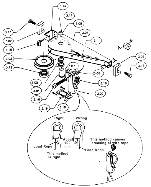 Electric Wire Rope Hoist Guide >> Details of Equalising Assembly