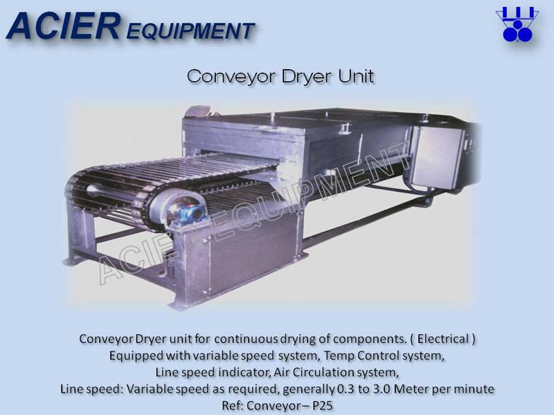 Conveyor Dryer