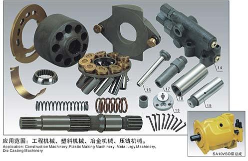 Rexroth Piston pump parts