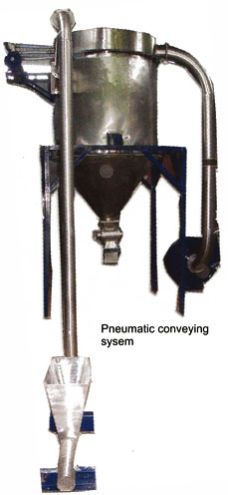 Pneumatic Conveying System Suppliers