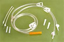 Transurethral Resection Set