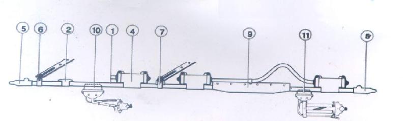 Compact Shrouded Conductor System