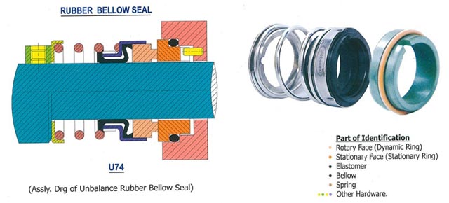 Rubber Bellow Seal