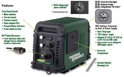 Thermal Dynamics Mechanized Plasma Cutter