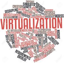 Virtualization Software