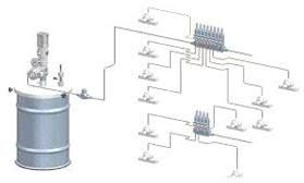 Single Line Injector Type Lubrication System