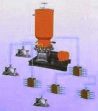 Single Line Progressive Type Lubrication System
