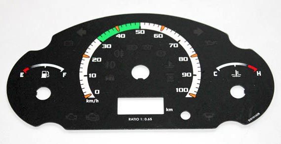 Automotive Dials