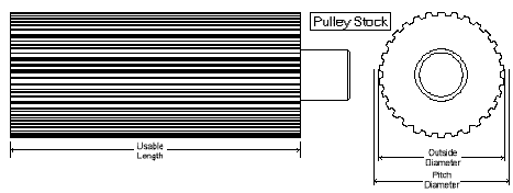 Figure of Timing Pulley Stock Bar