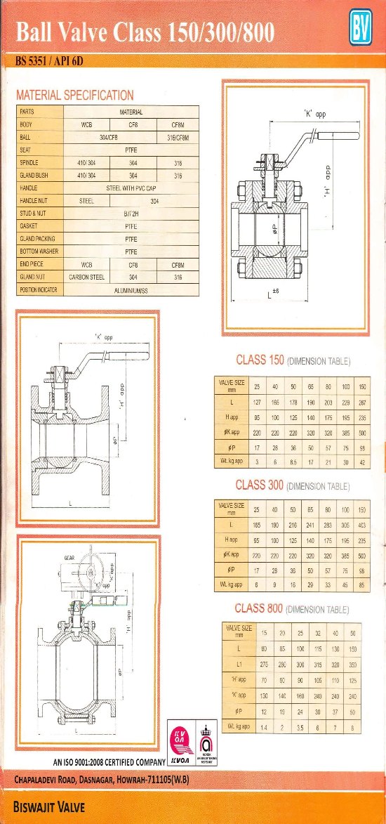 Industrial Ball Valve,Stainless Steel Ball Valve,Ball Valve Suppliers