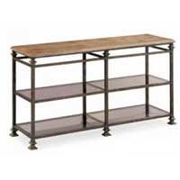 Console Tables