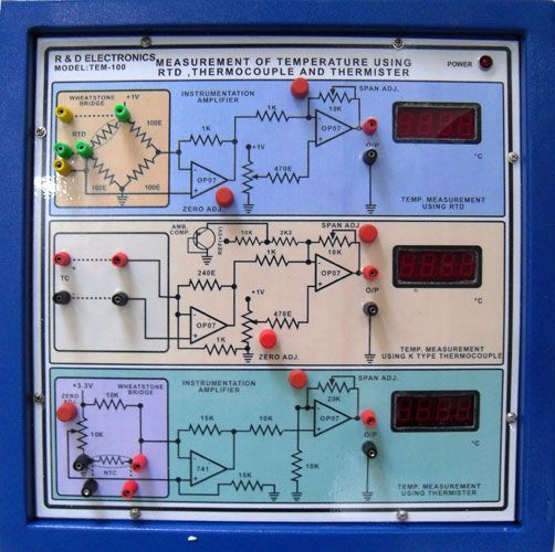 Instrumentation Trainer Kit