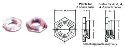 Self-Clinching Flush Fasteners