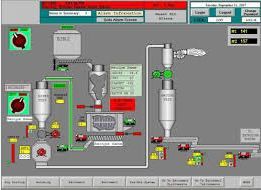 Process Automation Service 02