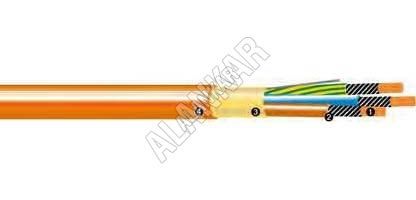 Fire Resistant Screened Power and Control Cable