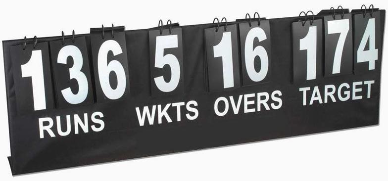 Cricket Portable Scoreboard