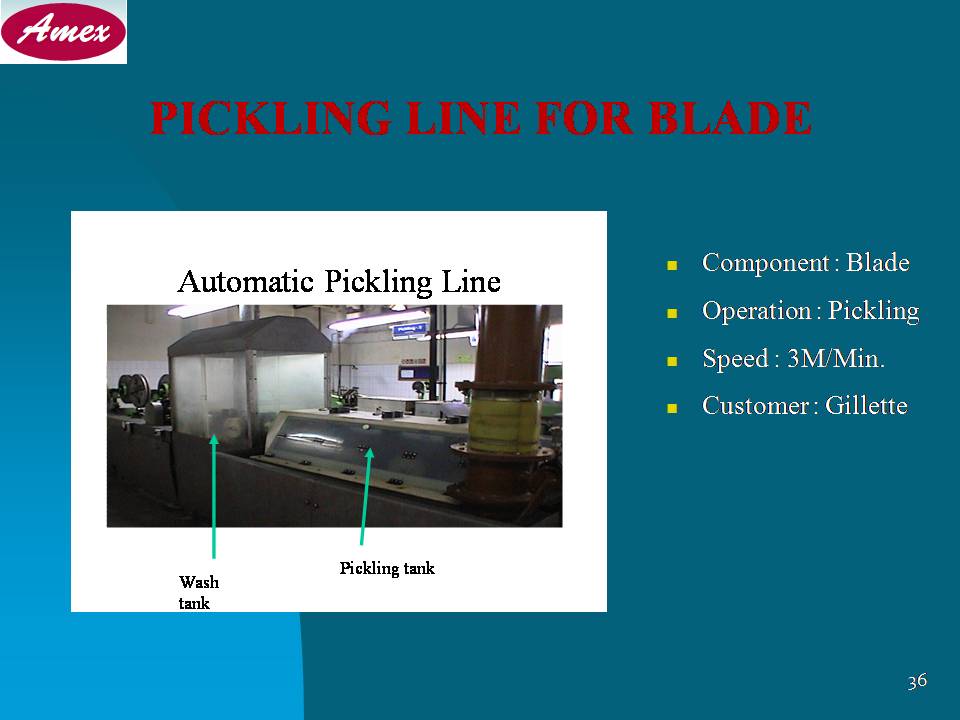 Automatic Pickling Line