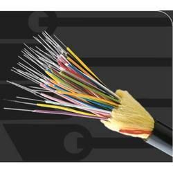 optic fiber cables