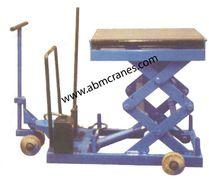 Hydraulic Lifting Table