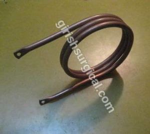 ThreeTurn Copper Coil