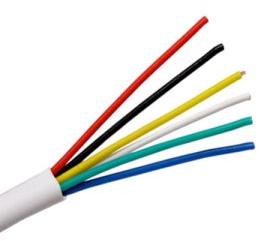 Access control cables