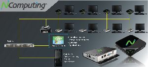 Ncomputing Thin Client Solution