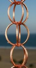 Double Loop Rings Rain Chain