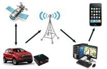 Vehicle Tracking System