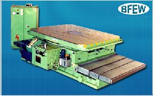 CNC Rotary Table