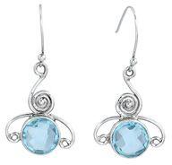 blue topaz gemstone earring