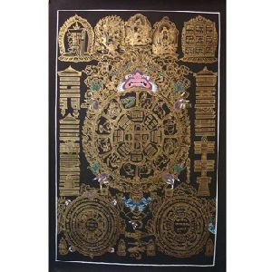 Thangaka Handmade Tibetan Calendar