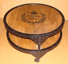 Round Coffee Table End