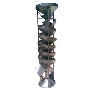 Spiral Separator