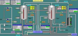 Scada System