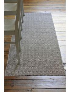 Outdoor Rugs