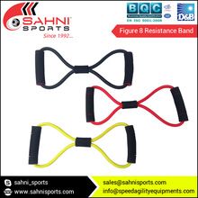 Figure 8 Resistance Band