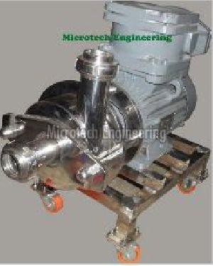 Cip Pumps