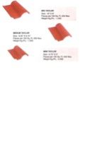 Resort Decorative Tiles
