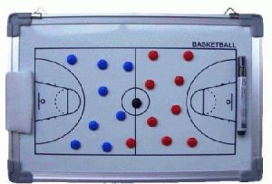 Basket Ball Magnetic Coaching Board