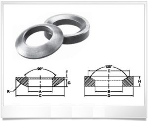 Conical Seats Spherical Washers