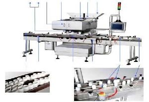 Capsule Counting & Filling Machine