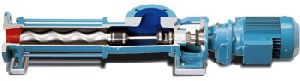 Progressive Cavity Pumps