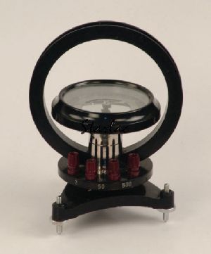 Tangent Galvanometer