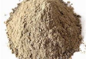 Refractory Castables