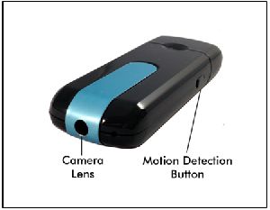 pen drive camera