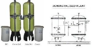 Demineralisation Plant