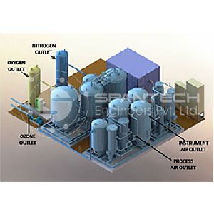 integrated gas generator system