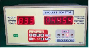 DOFF LENGTH COUNTER METER