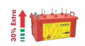 EXTRA ELECTROLYTE INVERTER BATTERIES