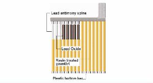 HADI TUBULAR INVERTER BATTERIES